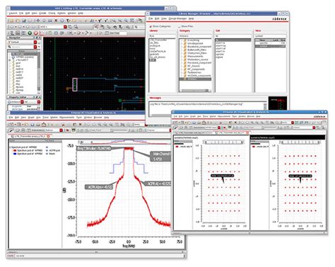 spectre rf product id|spectre rf simulator.